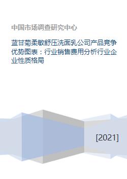 藍甘菊柔敏舒壓洗面乳的市場優勢與行業分析